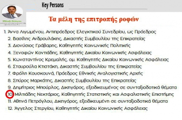 Ένα ξεχασμένο εκατομμύριο | της Γεωργίας Μάγου