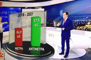 Πόσες αποχρώσεις έχει το «μαύρο»;