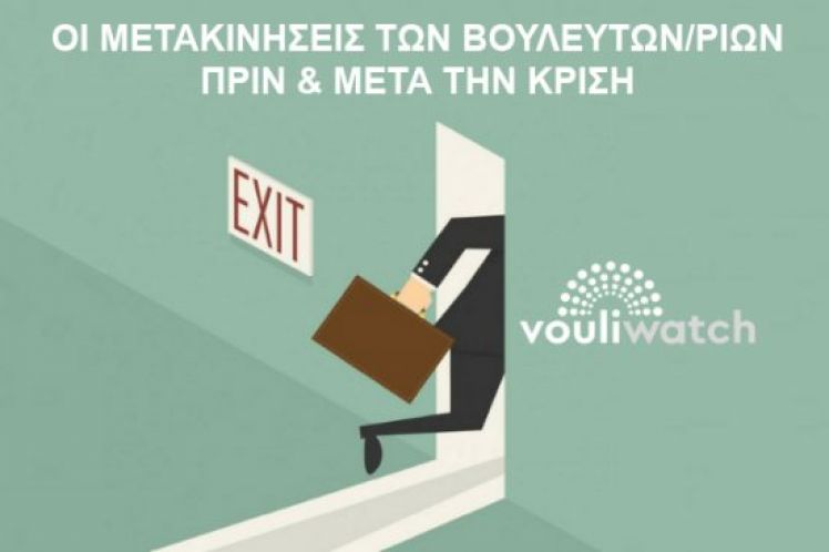 Οι μετακινήσεις των Βουλευτών/ριών προ κρίσης και μετά κρίσης