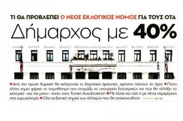 Δήμαρχος με 40 τοις εκατό – Τι θα προβλέπει ο…