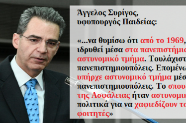 Συρίγος: Δικαιολογεί την «Πανεπιστημιακή Αστυνομία» Κεραμέως-Χρυσοχοΐδη με αυτήν του 1969…