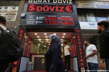 Ρεκόρ διολίσθησης για την τουρκική λίρα