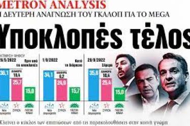 Υποκλοπές τέλος, ζωή διόλου μαγική