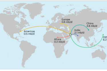 Συνοπτικά πληροφοριακά στοιχεία για το Στενό του Ορμούζ, του Στάθη Λιδωρίκη