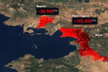 Όχι, δεν ευθύνεται η κλιματική κρίση για τις πυρκαγιές, του Φάμπιαν Δημητρίου